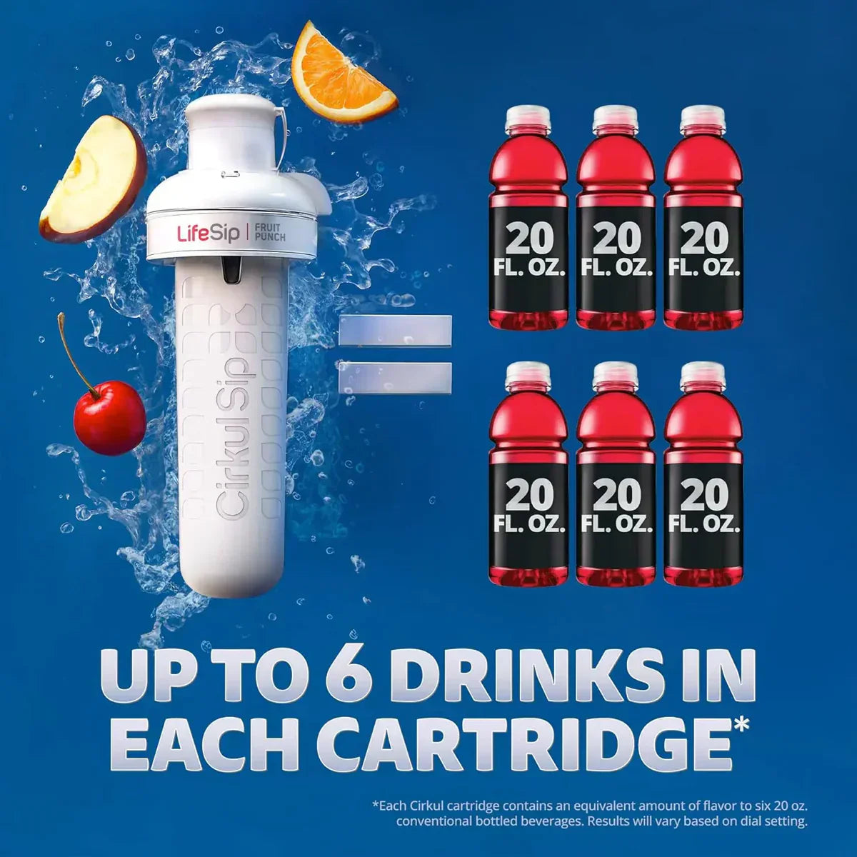 22oz. Plastic Bottle Starter Kit - Gift Ready G2