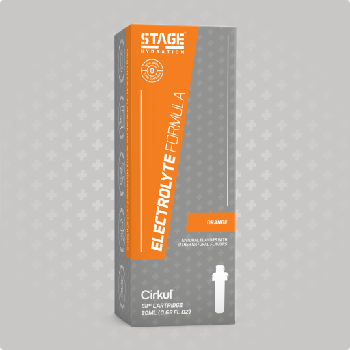 Stage Orange - Ready Routine K3